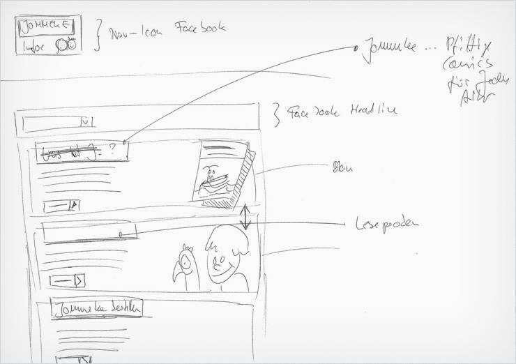 Scribble des Facebook-Tabs Scribble des Facebook-Tabs