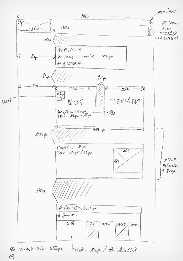 Scribble der Website zur HTML-Umsetzung Scribble der Website zur HTML-Umsetzung