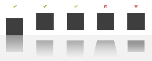 Spiegelungen im Webdesign