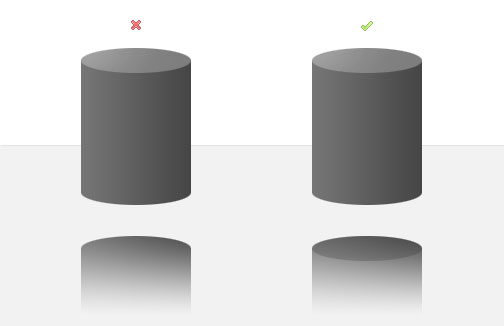 Spiegelungen im Webdesign