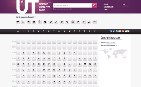 Alle Unicode-Zeichen und ein Tool zum Umwandeln von Texten – Unicode Table