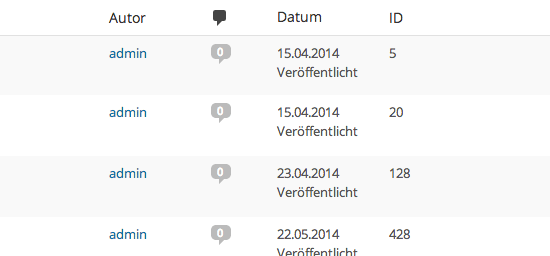 IDs im WordPress-Backend