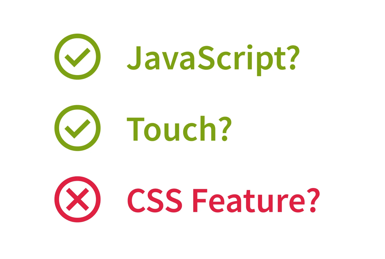 Stilisierte Grafik mit zwei grünen Haken bei den Funktionabfragen nach Touch bzw. JavaScript und einem roten Kreuz bei der Abfrage nach CSS Feature