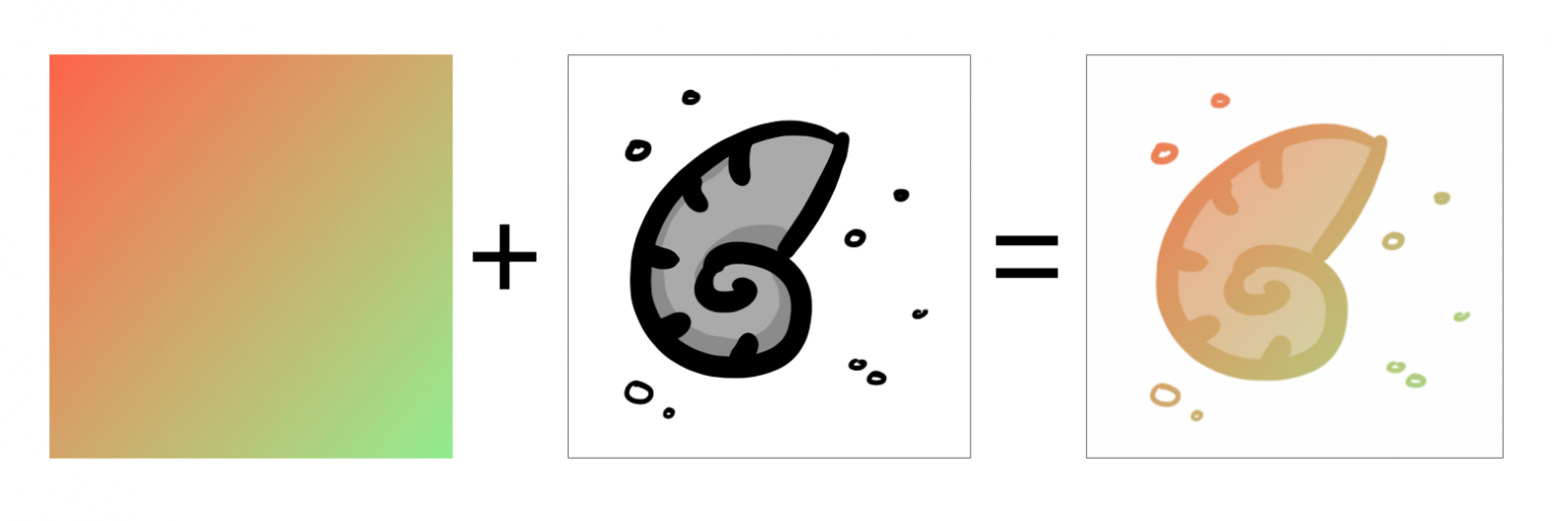 CSS mask – Elemente mit Bildern maskieren - Agentur kulturbanause