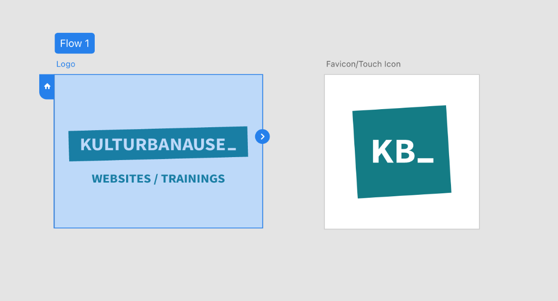 Zwei Zeichenflaechen, von denen die linke in einen Flow umgewandelt ist.