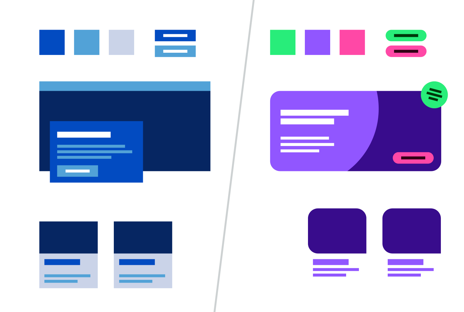 Schematische Darstellung zweier Stilrichtungen einer Website. Links eckig, eher konservativ in blau, rechts rund, modern in pink, violett, grün